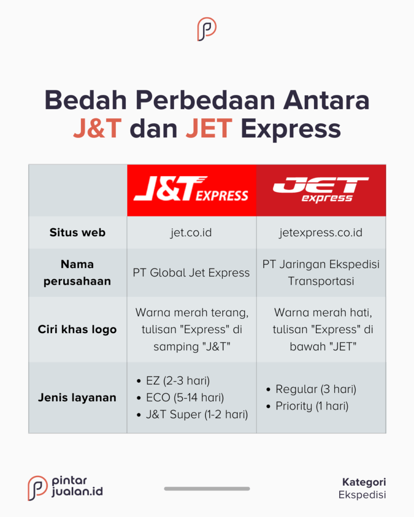 Infografis perbedaan j&t vs jet
