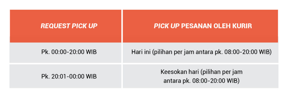 Pick up instant