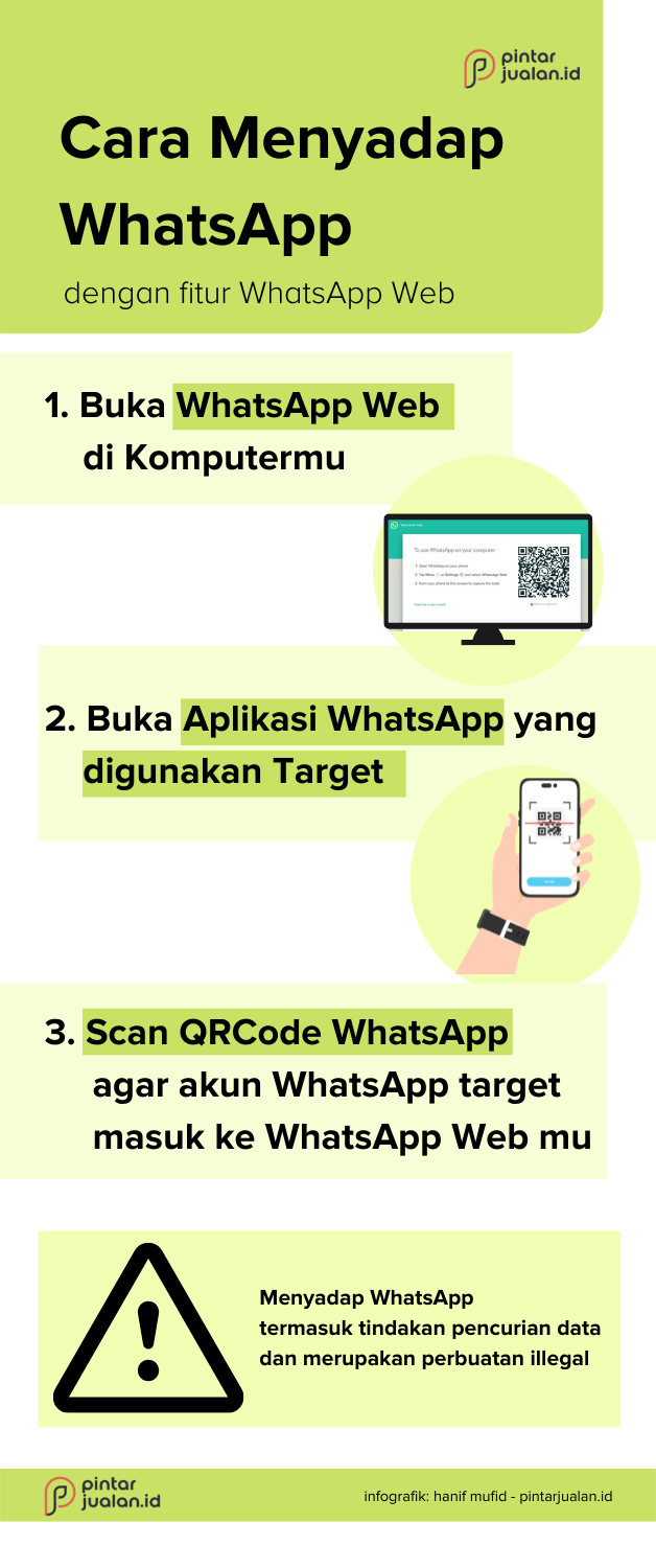 Cara menyadap whatsapp