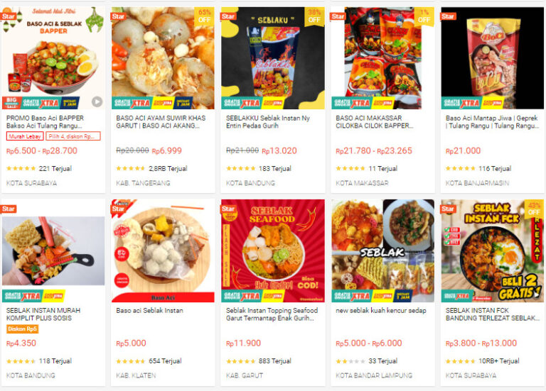 Rahasia Sukses Jual Makanan Online: Panduan Lengkap Pasang Iklan yang Efektif