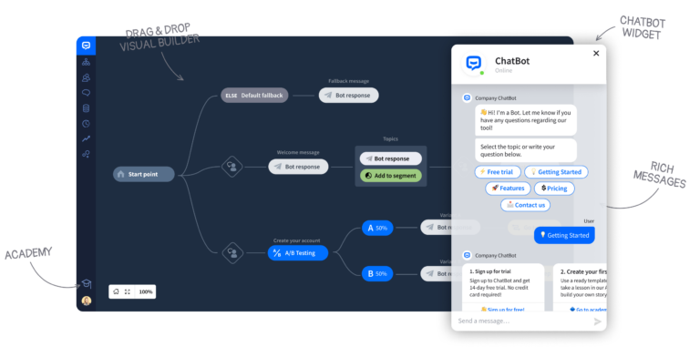 17+ Aplikasi Chatbot Terbaik untuk Bisnis agar Makin Mudah