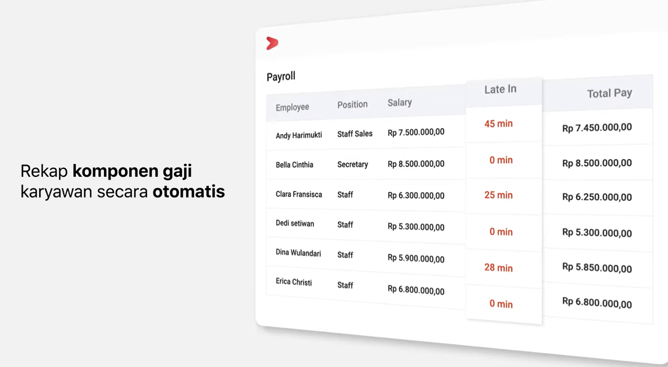 10 Rekomendasi Aplikasi Payroll Terbaik Di Indonesia 2023