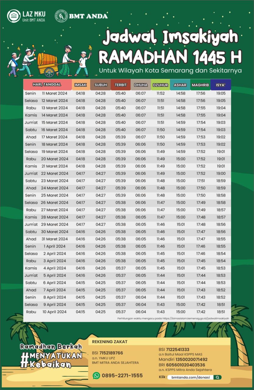 Jadwal puasa ramadhan 2024 menurut kemenag